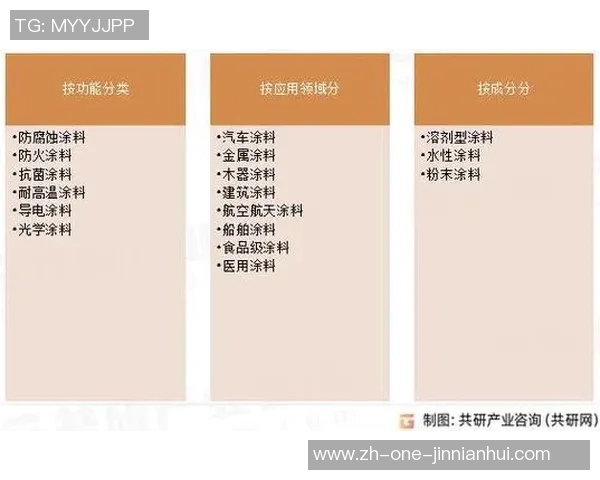 重磅专题：探索LNG包夹革新对全球能源市场的深远影响与未来发展趋势